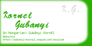 kornel gubanyi business card