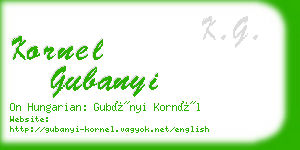 kornel gubanyi business card